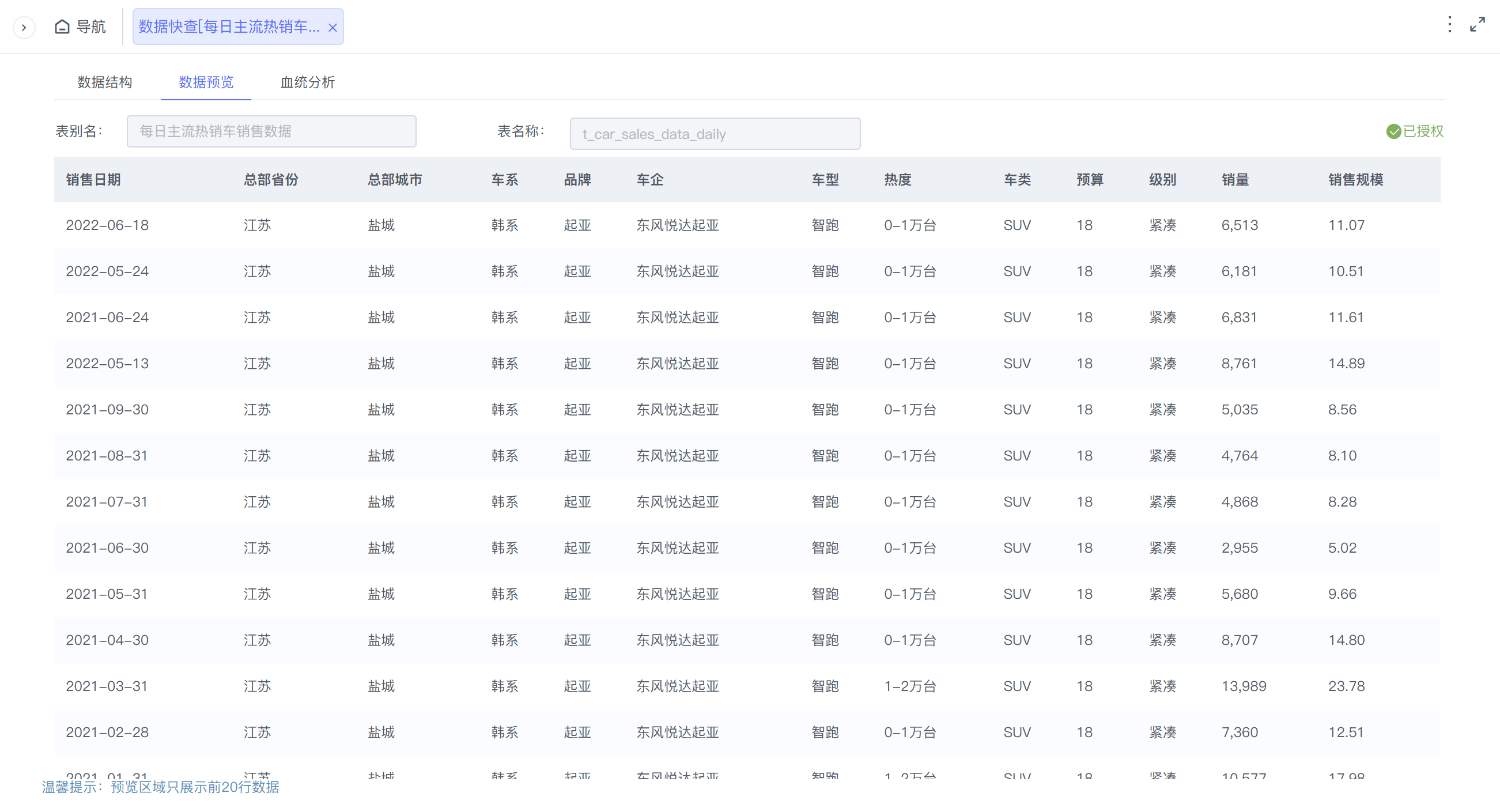 Smartbi Insight V11帮助中心 > 如何进行数据的增量抽取 > image2025-6-14_11-8-37.png
