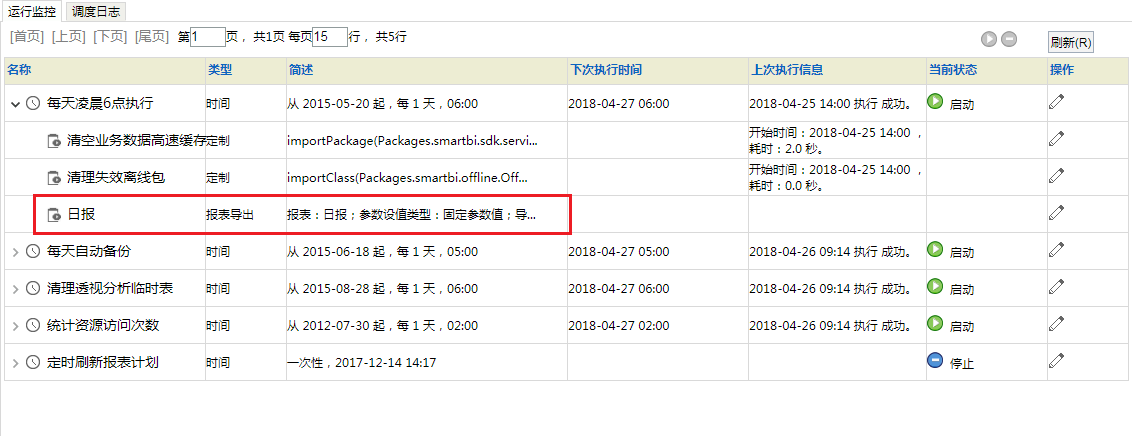 Smartbi Insight V10帮助中心 > 计划任务实现每天定时导出日报 > 178.png