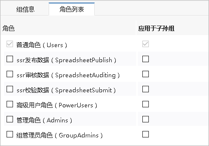 Smartbi Insight V10帮助中心 > 用户组 > image2019-8-28 14:41:51.png