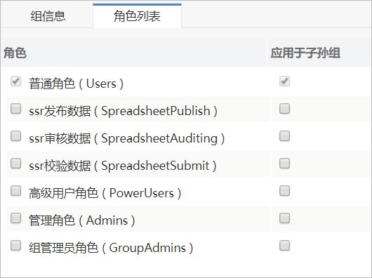 Smartbi Insight V10帮助中心 > 用户组 > xtyw35.jpg
