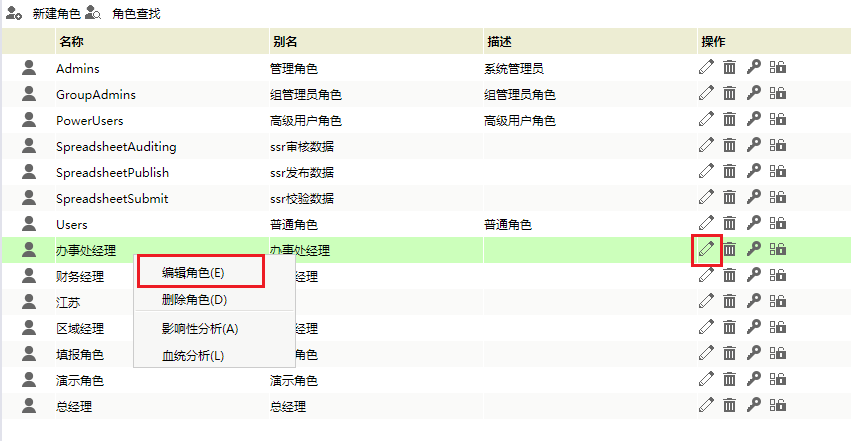 Smartbi Insight V10帮助中心 > 角色 > 300.png