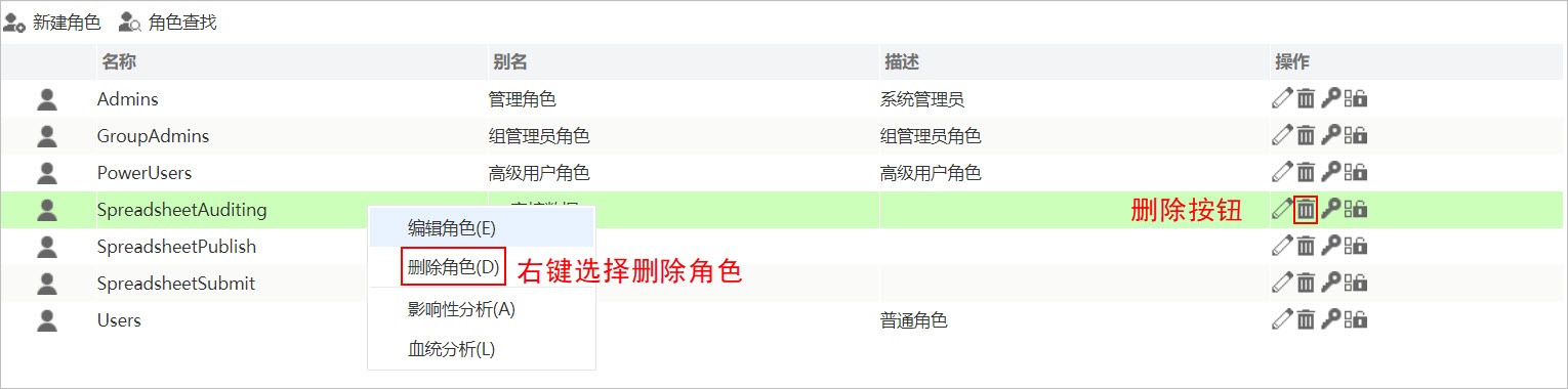 Smartbi Insight V10帮助中心 > 角色 > xtyw44.jpg