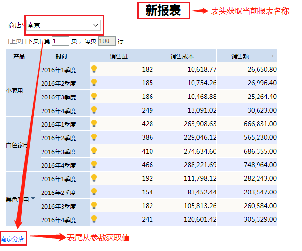 Smartbi Insight V10帮助中心 > 设置表头表尾 > 61.png