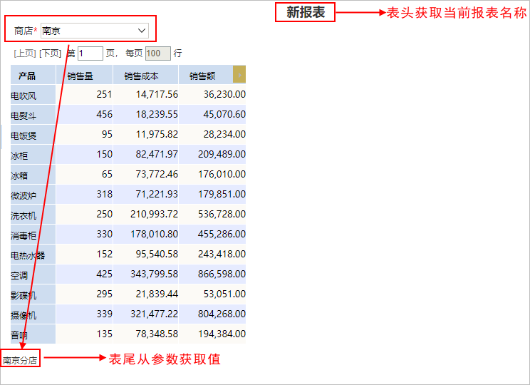 Smartbi Insight V10帮助中心 > 设置表头表尾 > image2019-8-5 13:53:35.png
