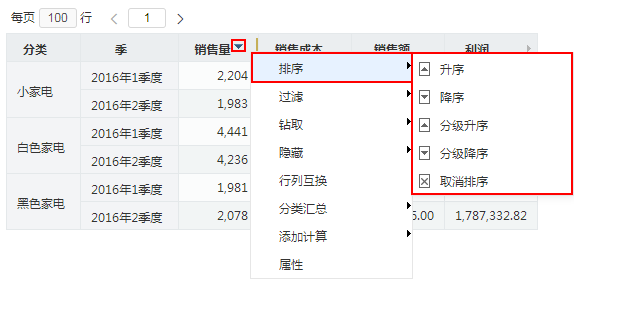Smartbi Insight V10帮助中心 > 排序 > image2019-11-1 14:8:2.png
