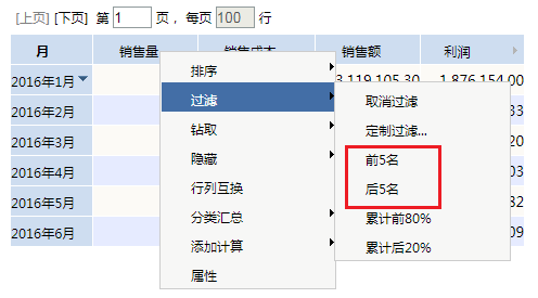Smartbi Insight V10帮助中心 > TopN分析 > 129.png