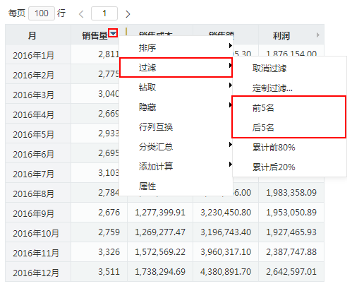Smartbi Insight V10帮助中心 > TopN分析 > image2019-11-1 14:57:58.png