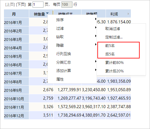 Smartbi Insight V10帮助中心 > TopN分析 > image2019-8-6 9:52:31.png