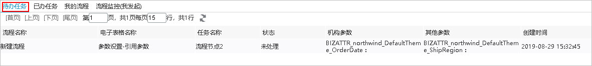 Smartbi Insight V10帮助中心 > 我的待办 > image2019-8-29 17:37:44.png