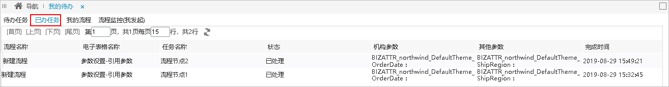 Smartbi Insight V10帮助中心 > 我的待办 > image2019-8-29 17:38:20.png
