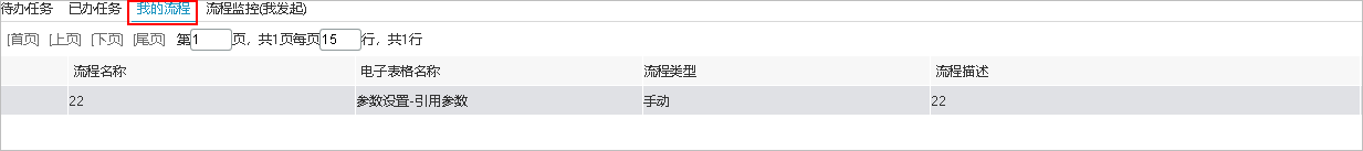 Smartbi Insight V10帮助中心 > 我的待办 > image2019-8-29 17:38:51.png