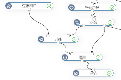 图2-15