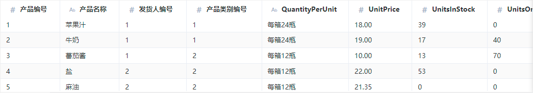 Smartbi Insight V10帮助中心 > 数据模型-表数据区 > image2021-7-7_16-0-4.png